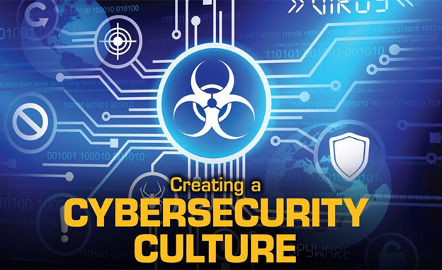 Create A Cybersecurity Program